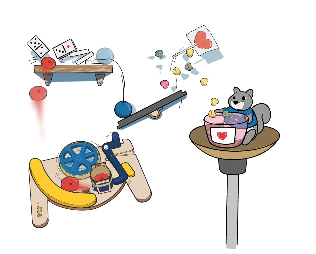 A drawing of a candy delivering Rube Goldberg machine is triggered with a disc launcher disc. It hits dominos into a ball, which falls on a seesaw and launches candy into a bowl held by a squirrel stuffed animal.